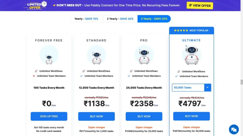 Pabbly Connect Pricing